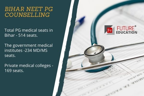 Bihar NEET PG Counselling 2021 (UPDATED)