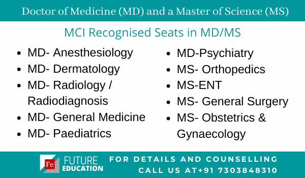 md-ms-in-india